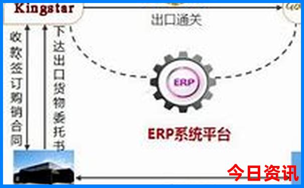 重庆室内好玩的地方